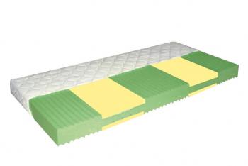 903-80 Matrace SAŠA 80x200