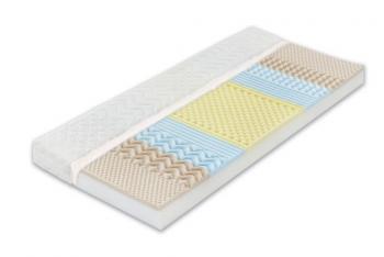 D932 Matrace Domino 200x160