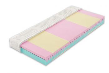 D988 Matrace Dominika 200x180